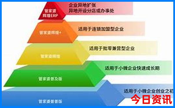 翔安景点哪里好玩的地方