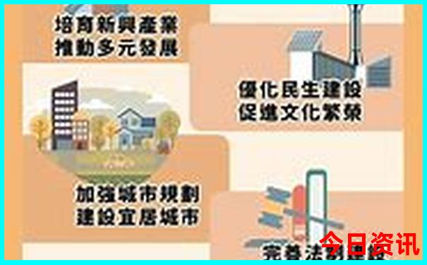 昆明市区旅游景点
